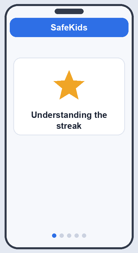 Streak indicator